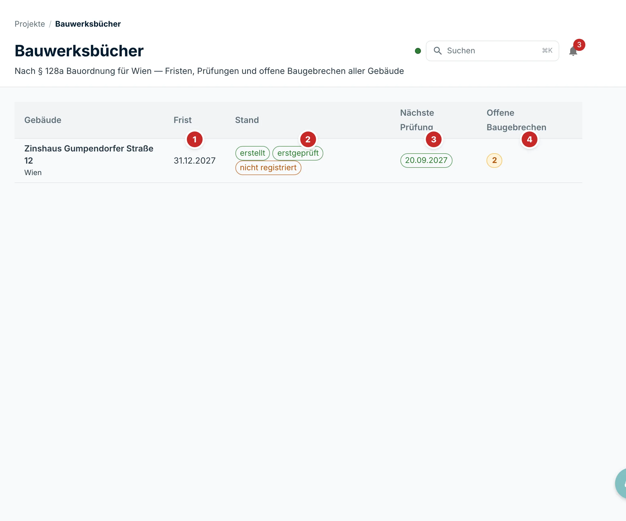 Übersicht aller Bauwerksbücher mit den Nummern 1 bis 4